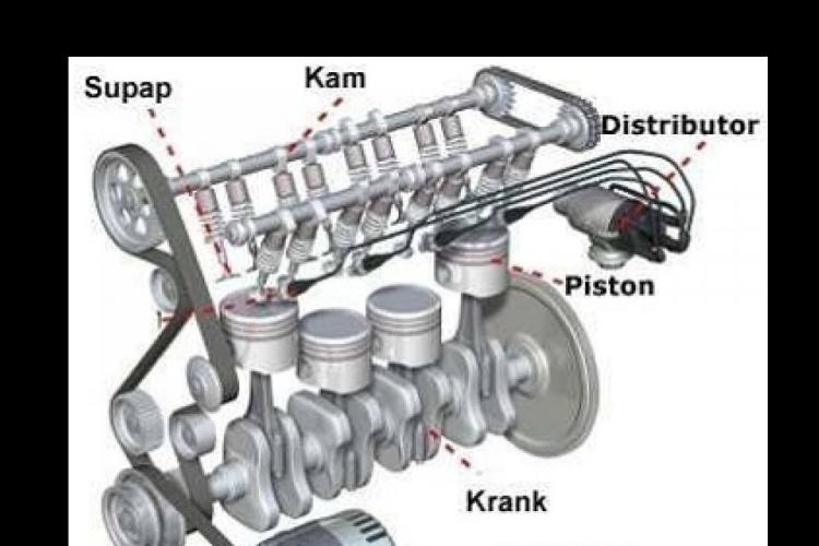 Motor Değişim Projesi 2025 Yılı